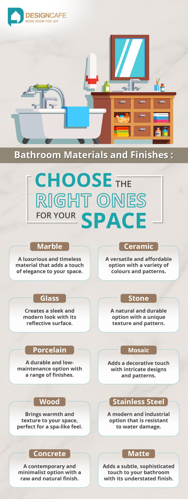 A Guide To Materials And Finishes For Bathroom | Design Cafe