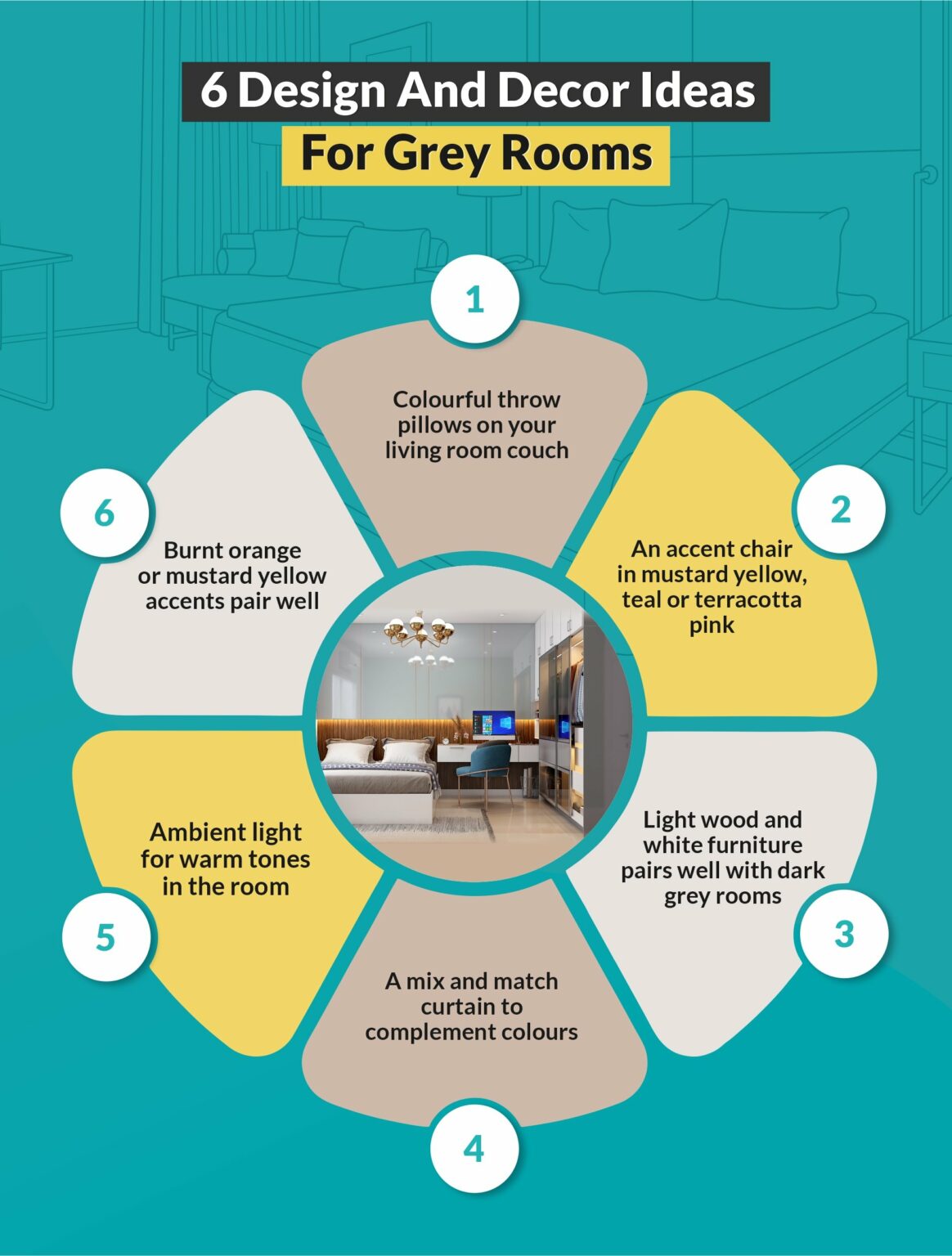 The Top 8 Grey Wall Paint Colours for a Timeless Interior