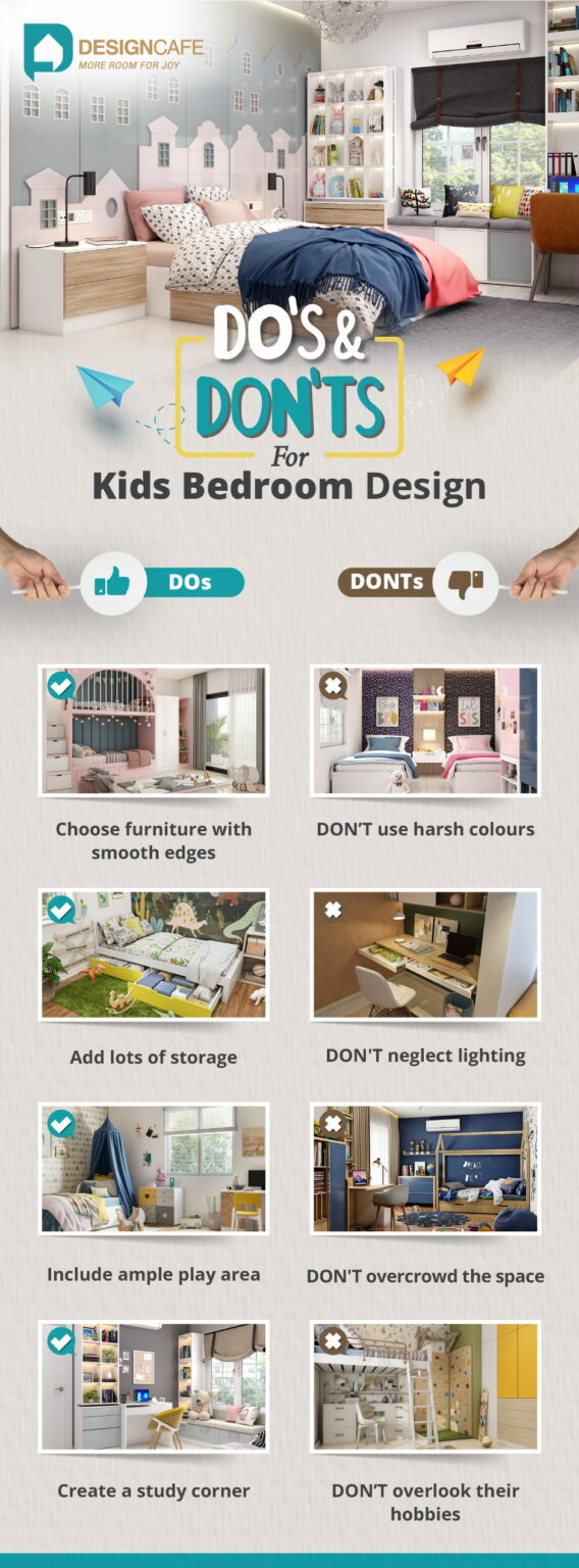 How To Design A Kids Bedroom | Guide | DesignCafe