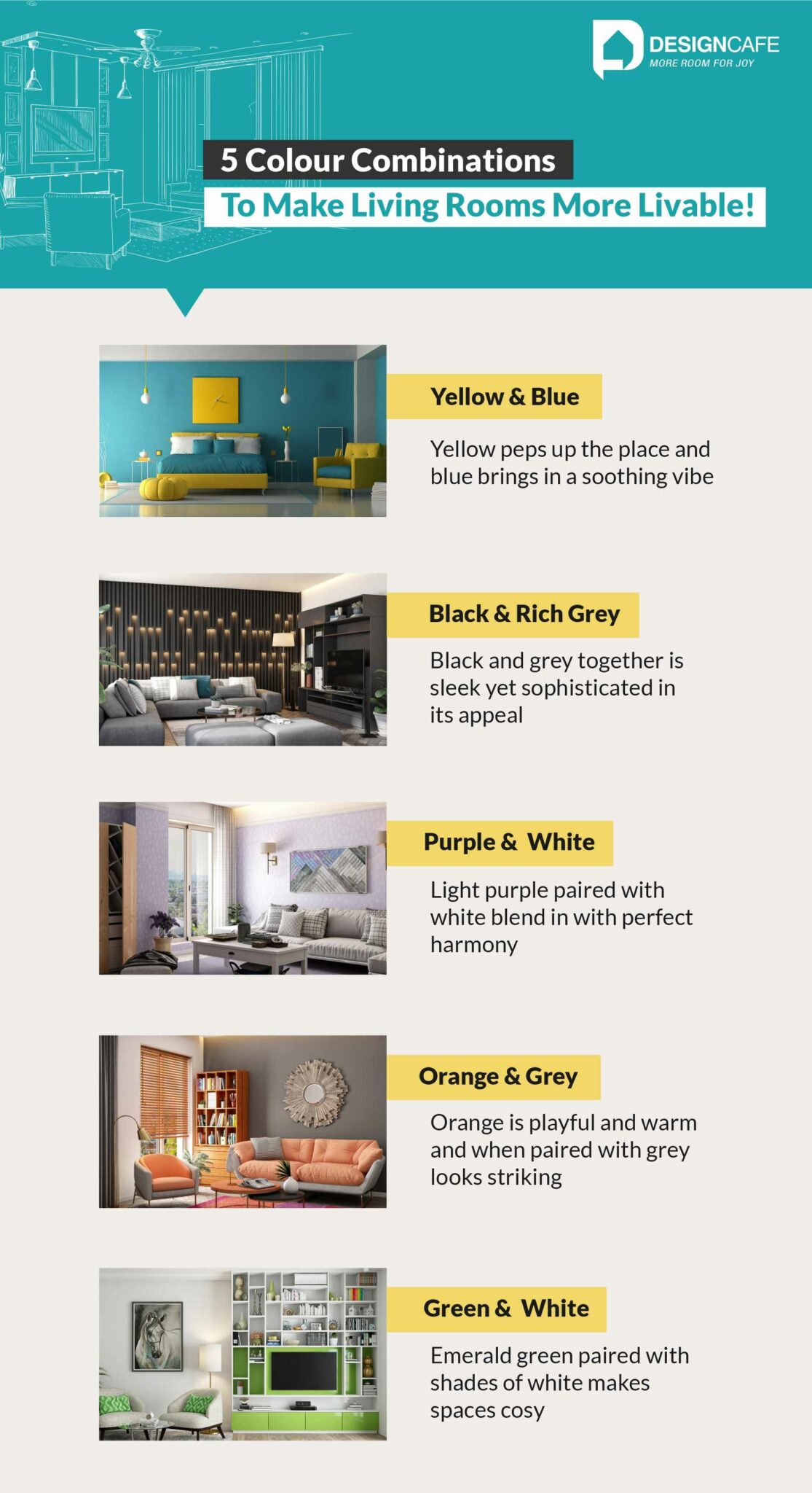 A Guide To Living Room Colour Combinations | Design Cafe