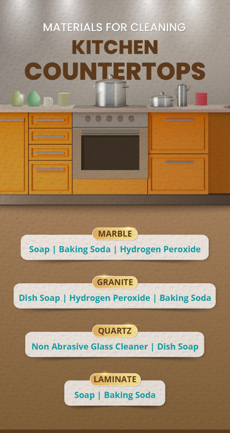 How To Clean All Types Of Kitchen Countertops | DesignCafe