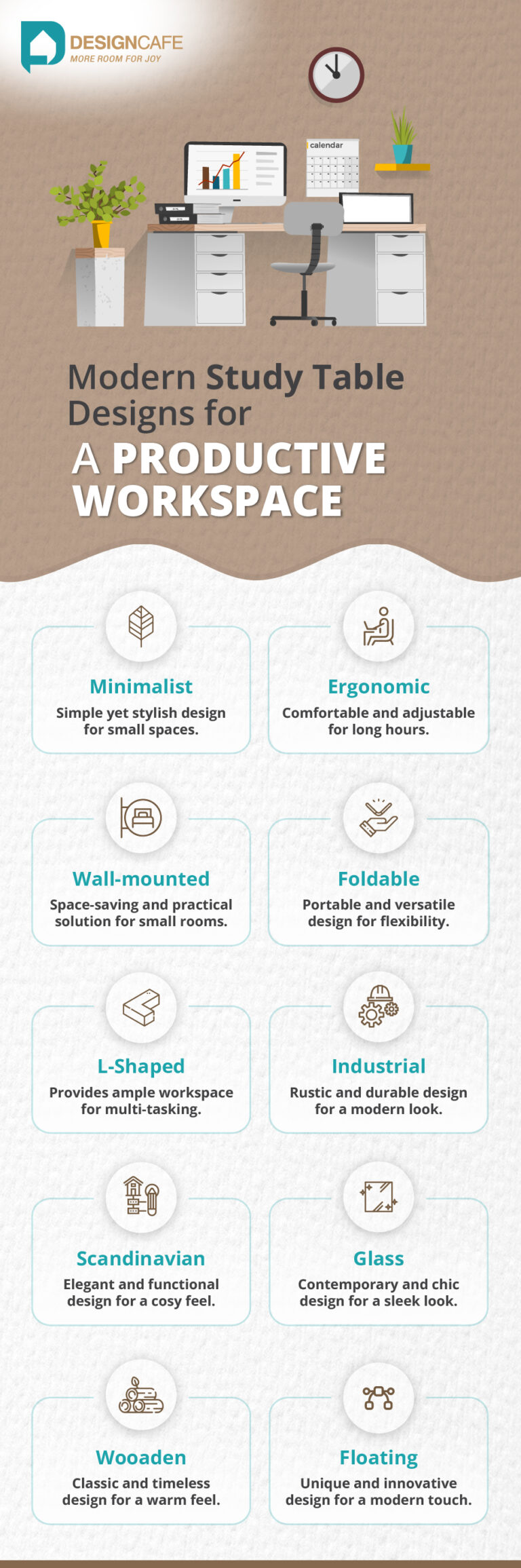 Space Efficient Study Table Designs For Students DesignCafe