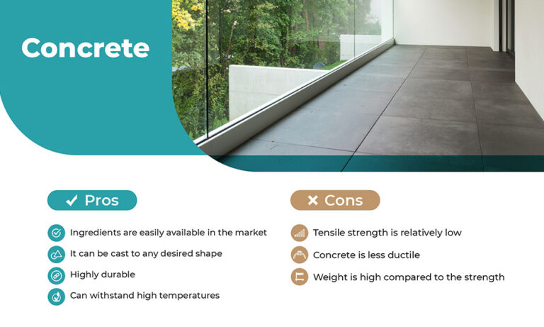 Get Inspired With These Concrete Interior Design Ideas | DesignCafe