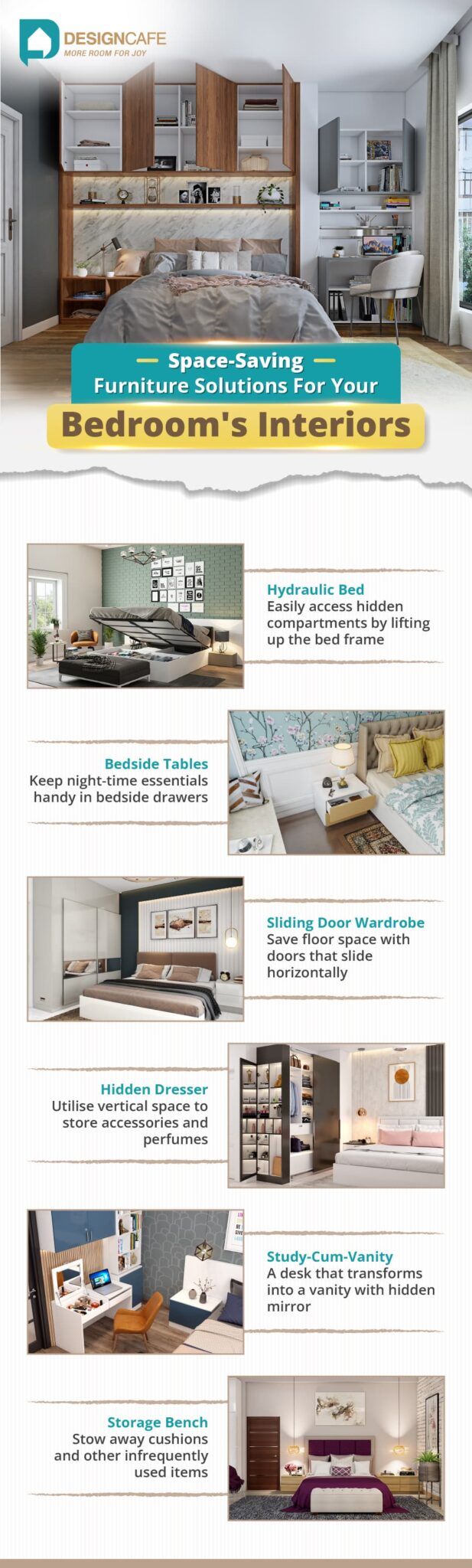 Latest Bedroom Furniture Designs for Modern Homes