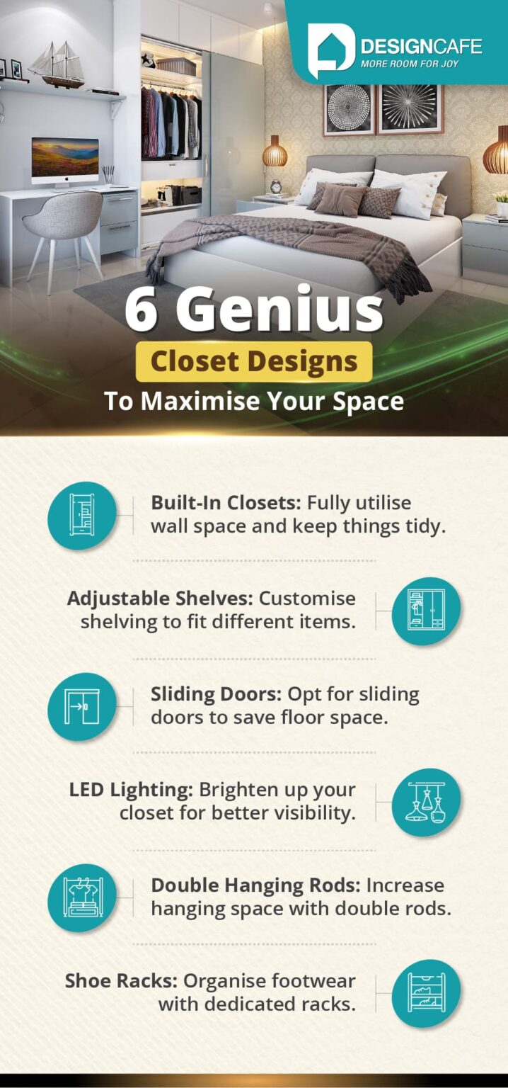 Latest Closet Design Ideas For Your Home | DesignCafe