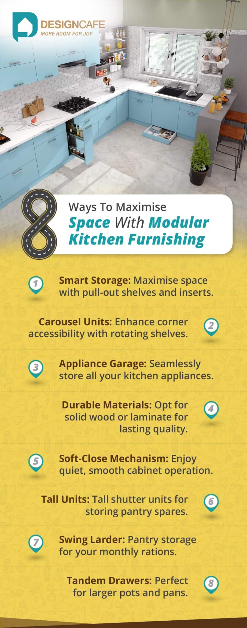 Different Types Of Kitchen Cabinet Doors For Your Home