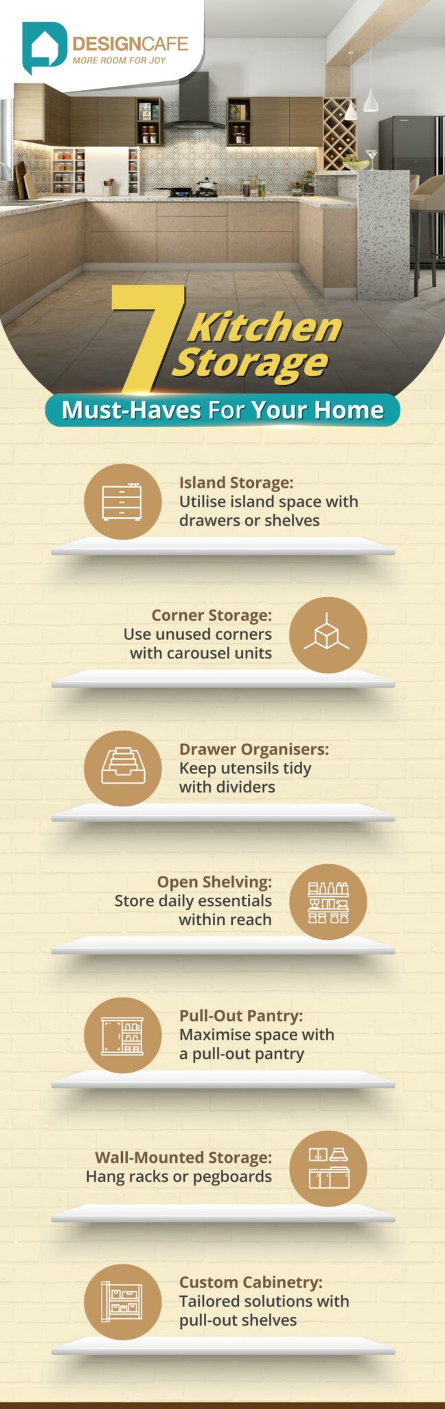 Kitchen Rack Design Ideas For Your Home | DesignCafe