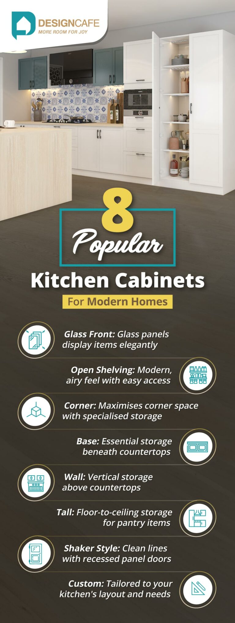 High Gloss Kitchen Cabinet Designs For Your Home