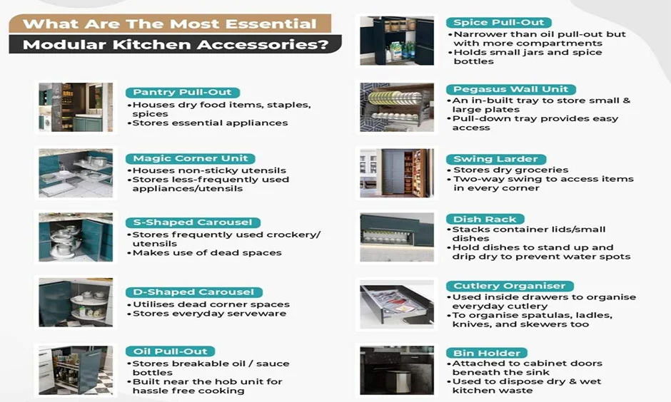 Kitchen base cabinet accessories and smart storage options for your smart kitchen